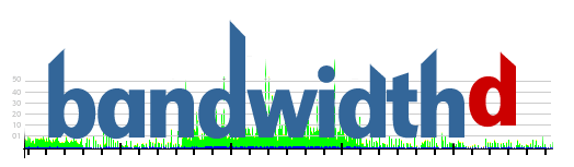 /bakabtw/packages/raw/commit/ce0f4785aaf80e09a79edcd54a646e5544d0804f/utils/bandwidthd/files/logo.gif